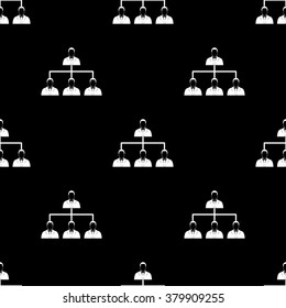 Corporate hierarchy concept.