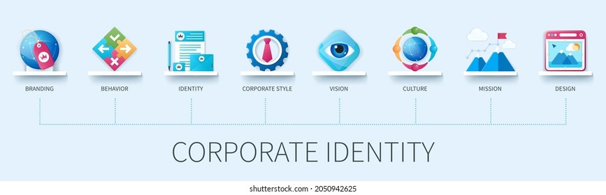 Corporate identity banner with icons. Branding, behavior, identity, corporate style, vision, culture, mission, design icons. Business concept. Web vector infographic in 3D style