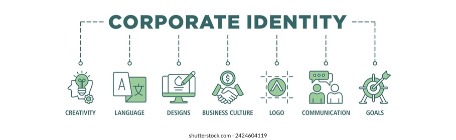 Corporate identity banner web icon set vector illustration concept with icon of creativity, language, design, business culture, logo, communication and goals