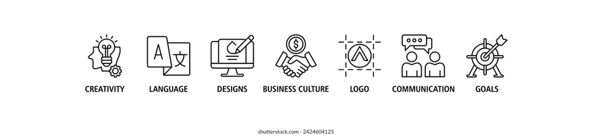 Corporate identity banner web icon set vector illustration concept with icon of creativity, language, design, business culture, logo, communication and goals