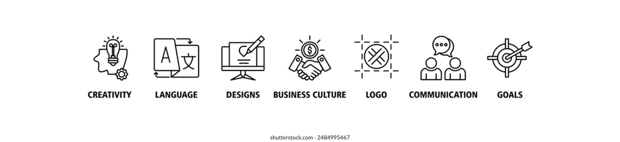 Corporate identity banner web icon set vector illustration symbol concept with icon of creativity, language, design, business culture, logo, communication and goals