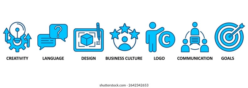 Corporate identity banner web icon vector illustration concept with icon of creativity, language, design, business culture, logo, communication and goals