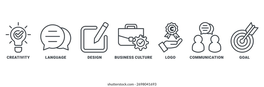 Concepto Corporativa del Vector del sistema del icono de la identidad con el icono de la creatividad, lengua, diseño, cultura empresarial, logotipo, comunicación, objetivos