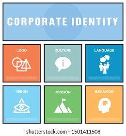 CORPORATE IDENTITY AND ILLUSTRATION ICON CONCEPT