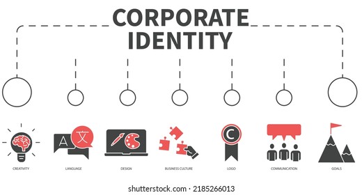 corporate identity Vector Illustration concept. Banner with icons and keywords . corporate identity symbol vector elements for infographic web