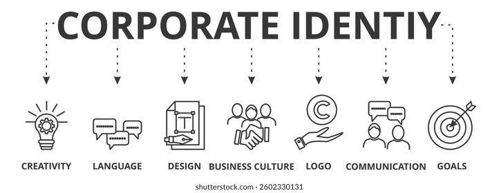Corporate identiy banner vector illustration concept with icon of creativity, language, design, business culture, logo, communication and goals