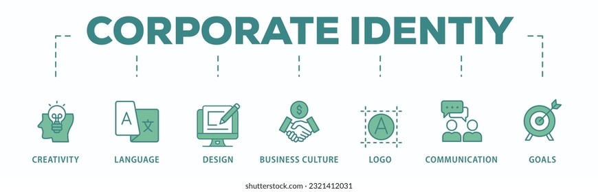 Corporate identiy banner web icon vector illustration concept with icon of creativity, language, design, business culture, logo, communication and goals