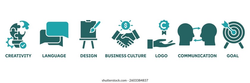 Corporate identiy icon set illustration concept with icon of creativity, language, design, business culture, logo, communication and goals