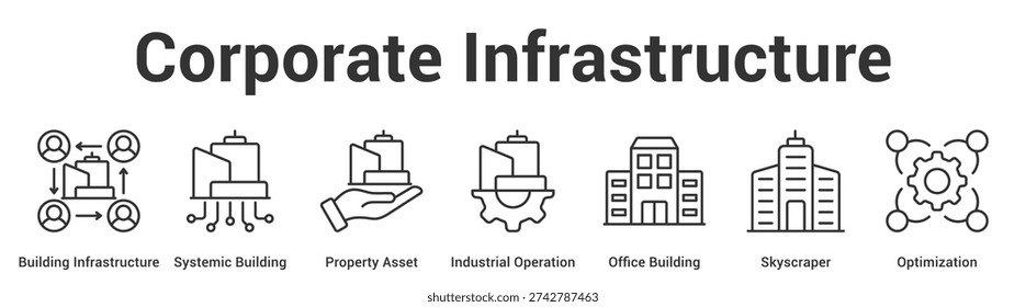 Corporate Infrastructure web banner icon set vector illustration concept for business with icon of Building Infrastructure, Systemic Building, Property Asset, Industrial Operation, Office Buildi.