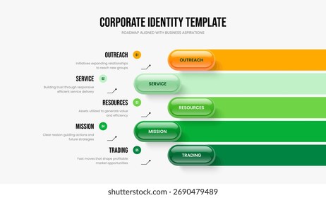 Innovación Corporativa Plantilla de marco de diagrama de cinco elementos. Ilustración vectorial de diseño de presentación de crecimiento de la empresa. Diseño de presentación de diapositivas de infografía de 5 pasos.