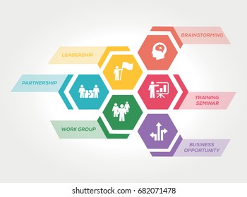 CORPORATE MANAGEMENT CONCEPT