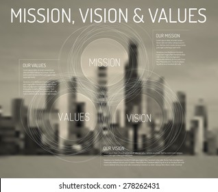 Corporate Mission Vision And Values Diagram Schema Infographic With City Photo. 