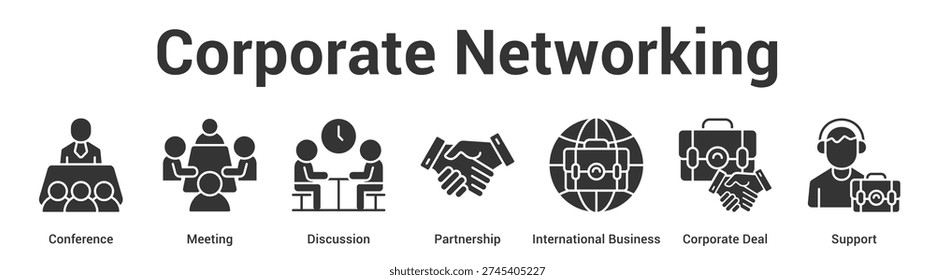 Corporate Networking web banner icon set vector illustration concept for business with icon of Conference, Meeting, Discussion, Partnership, International Business, Corpor.