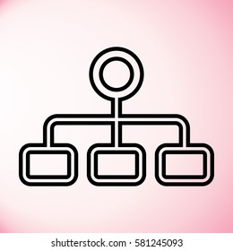 Corporate organization
