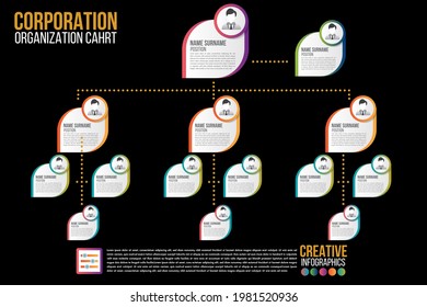 Organizations-Diagramm schwarze Vorlage mit Icons für Geschäftsleute. Moderne Vektorgrafiken und einfach mit Profilgrafik.Hierarchie der Unternehmen und Verbindung des menschlichen Modells.