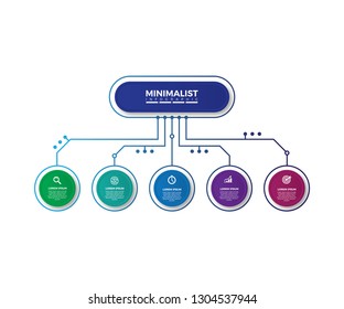Corporate organization chart with business icon set. Infographic design template to customize, infographic chart ideas isolated on white background