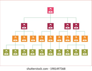 Corporate organization chart with business people icons. Abstract Line, Business Structure, Vector Illustration