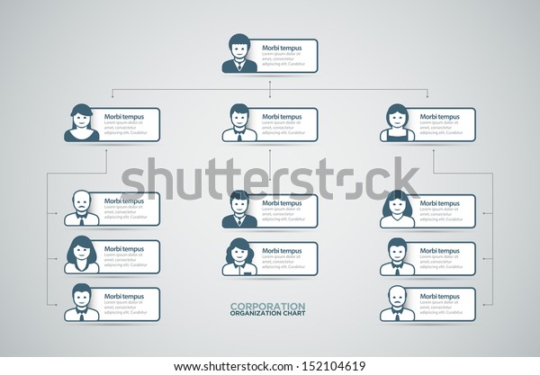 Corporate organization chart with business people icons.
Vector illustration.
