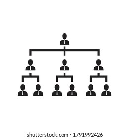 Corporate organization chart with people vector icon in flat style. Teamwork vector illustration isolated on white  background. People cooperation business concept