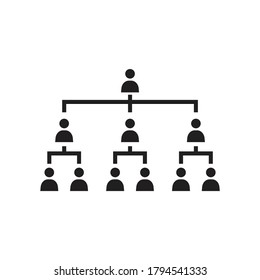 Organigrama corporativo con icono vector de personas en estilo plano. Ilustración vectorial de trabajo en equipo aislada en fondo blanco. Concepto de empresa de cooperación con las personas