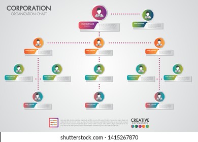 Corporate organization chart template with business people icons. Vector modern infographics and simple with profile illustration.Corporate hierarchy and human model connection.