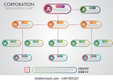 Corporate organization chart template with business people icons. Vector modern infographics and simple with profile illustration.Corporate hierarchy and human model connection.