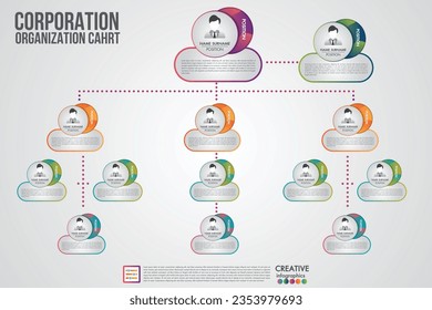 Corporate organization chart template with business people icons. Vector modern infographics and simple with profile illustration.Corporate hierarchy and human model connection.