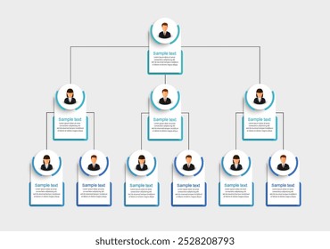 Organograma corporativo com ícones de avatar de negócios. Elementos infográficos da hierarquia de negócios