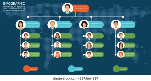 Empresa de estructura organizativa sobre el fondo del mapa mundial. Jerarquía de negocio Diseño de patrones de gráficos de infografías.Plantilla de bifurcación de organización.Árbol gráfico de información vectorial moderna. 