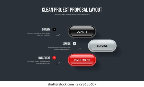 Modelo de Quadro de Diagrama de Três Elementos do Plano Corporativo. Ilustração de vetor de design de apresentação de slides de visualização de marketing. Resumo de mercado 3 opção Layout de apresentação infográfica.