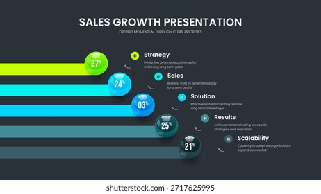 Corporate Planning Slideshow Layout Vector Illustration. Company Forecast Five Element Chart Slide Design. Modern Campaign 5 Option Diagram Frame Template.