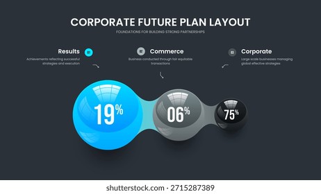 Planificación Corporativa Diseño de presentación de gráficos de tres opciones. Plantilla de presentación de diapositivas de infografía de 3 elementos de rendimiento mínimo. Elegante Ilustración vectorial de diseño de marco de análisis.