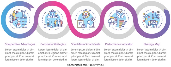 Corporate planning vector infographic template. Performance indicator presentation design elements. Data visualization with 5 steps. Process timeline chart. Workflow layout with linear icons