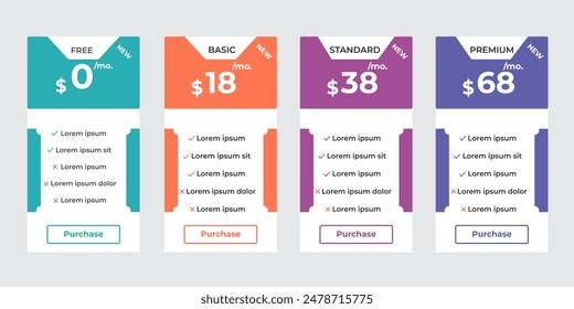 Tabla comparativa de Planes de Precios Corporativa. Diseño de lista de Suscripción de gráfico de Precio de producto empresarial. Diseño de Precio infográfico de lista de comprobación