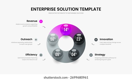 Projeto de slide do gráfico de elementos da proposta corporativa 5. Ilustração do vetor do modelo de apresentação da introdução à empresa. Visão geral visual Cinco passos Infográfico Slideshow Layout.