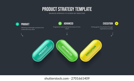 Corporate Proposal Three Step Infographic Frame Design. Professional Plan 3 Option Diagram Presentation Layout. Consulting Performance Slideshow Template Vector Illustration.