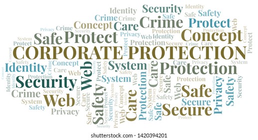 Corporate Protection word cloud. Wordcloud made with text only.
