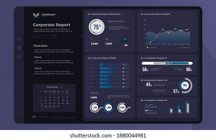 Corporate report concept on dashboard panel user interface with dark mode concept