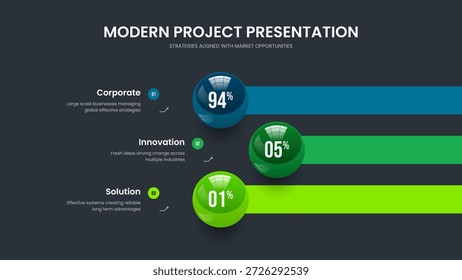 Ilustração do vetor de layout de slide de relatório corporativo. Projeto de Quadro de Gráfico de Três Etapas do Plano de Marketing. Visão Geral De Vendas 3 Opção Gráfico De Apresentação De Slides Modelo.