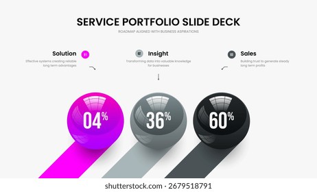 Unternehmensbericht Drei-Schritte-Diagramm Präsentationsentwurf. Vektorgrafik der Diashow-Vorlage für Investorenpläne. Professionelle Innovation 3 Element Infografik Frame Layout.