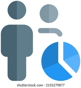 corporate sales, building up a pie chart data analysis.