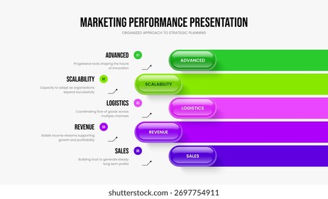 Ilustração do vetor do modelo de apresentação da mostra corporativa. Layout do slide do diagrama de cinco opções do resumo da empresa. Elemento 5 Elemento Infográfico Slideshow Design.