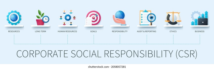 Corporate social responsibility banner with icons. Resources, long term, human resources, goals, responsibility, audit, reporting, ethics, business icons. Business concept