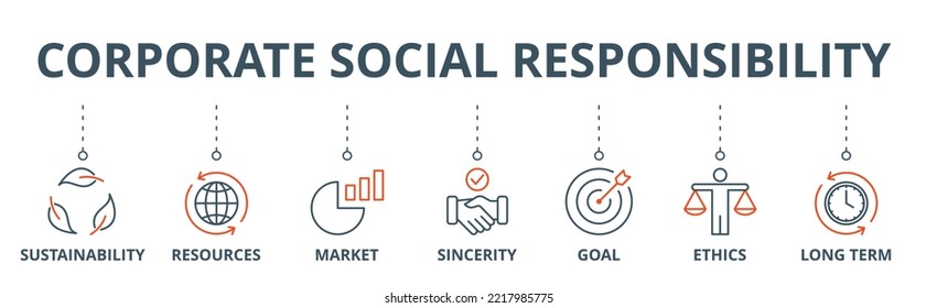 Corporate social responsibility banner web icon vector illustration concept with icon of sustainability, resources, market, sincerity, goal, ethics and long term