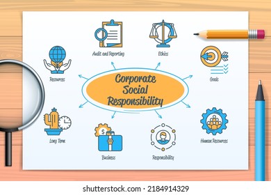 Soziale Verantwortung von Unternehmen mit Symbolen und Schlagwörtern. Ressourcen, langfristig, Humanressourcen, Ziele, Verantwortung, Audit, Berichterstattung, Ethik, Wirtschaft. Web-Vektorgrafik-Infografik