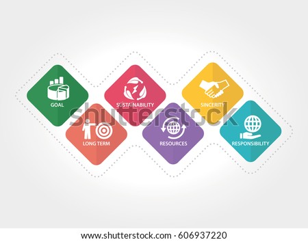 CORPORATE SOCIAL RESPONSIBILITY CONCEPT