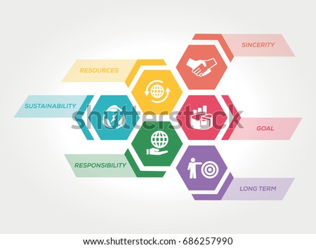 CORPORATE SOCIAL RESPONSIBILITY CONCEPT