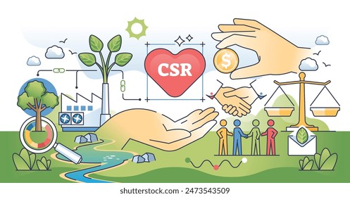 Corporate social responsibility or CSR in business outline hands concept. Ecological, sustainable and green company practices with environmental investments for financial profit vector illustration.