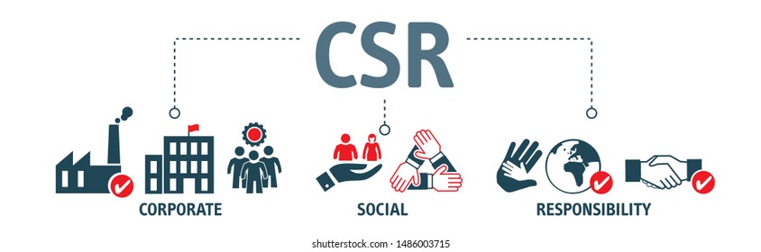 Corporate social responsibility is a form of corporate self-regulation integrated into a business model. Banner with icons and keywords