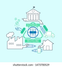 Corporate social responsibility for single-use plastic recycling infographic. Manufacturer,consumer and government should be responsible for recycling to preserve the earth. Vector illustration.